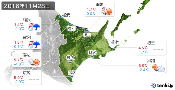 道東(2016年11月28日の天気