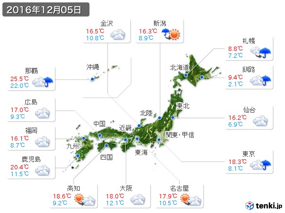 (2016年12月05日の天気