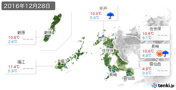 長崎県(2016年12月28日の天気