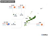 2016年12月31日の沖縄地方の実況天気