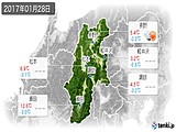 2017年01月28日の長野県の実況天気