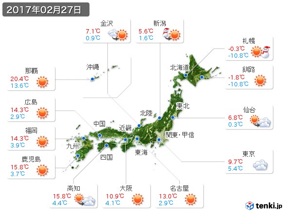 (2017年02月27日の天気