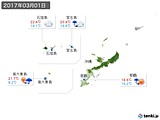 2017年03月01日の沖縄地方の実況天気