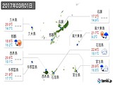 2017年03月01日の沖縄県の実況天気