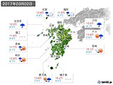 実況天気(2017年03月02日)