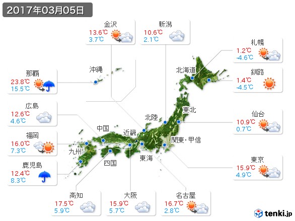 (2017年03月05日の天気