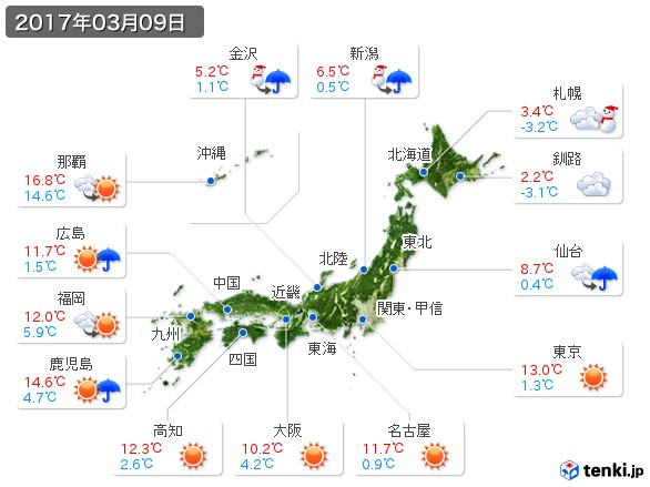 (2017年03月09日の天気