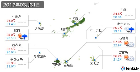 沖縄県(2017年03月31日の天気