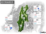 2017年04月01日の長野県の実況天気
