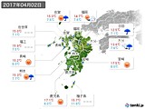 2017年04月02日の九州地方の実況天気