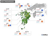 実況天気(2017年04月02日)