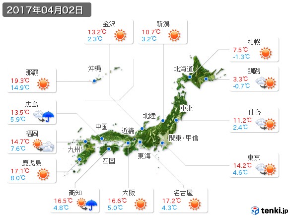 (2017年04月02日の天気