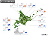 2017年04月26日の北海道地方の実況天気