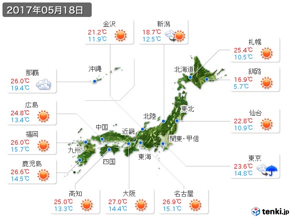 (2017年05月18日の天気