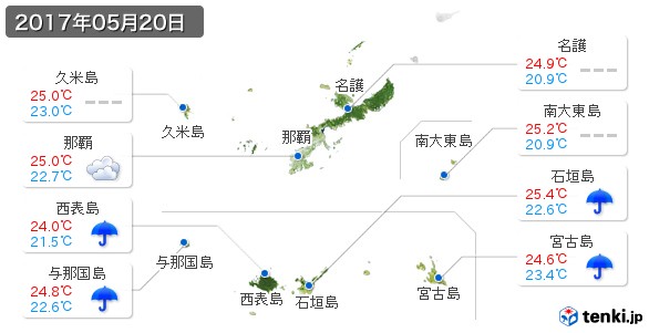 沖縄県(2017年05月20日の天気