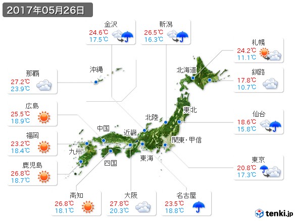 (2017年05月26日の天気