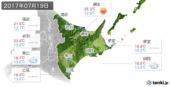 道東(2017年07月19日の天気