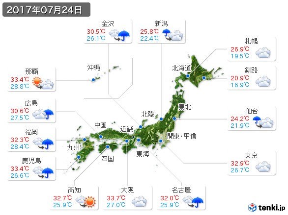 (2017年07月24日の天気