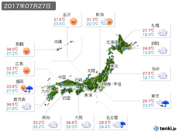 (2017年07月27日の天気