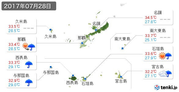 沖縄県(2017年07月28日の天気