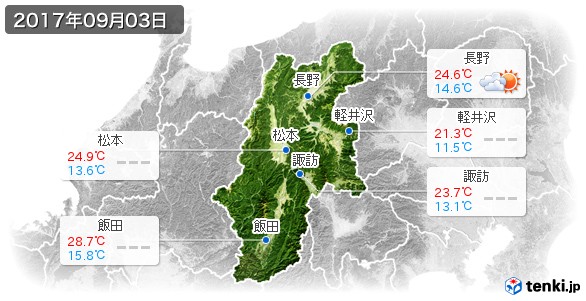 長野県(2017年09月03日の天気