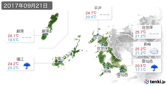 長崎県(2017年09月21日の天気