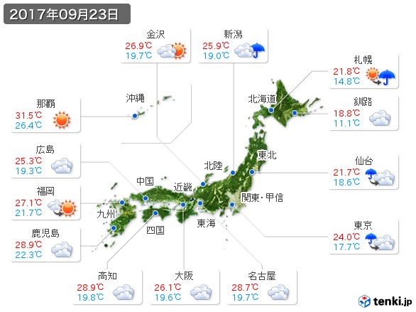(2017年09月23日の天気