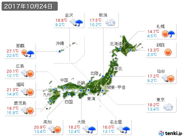 (2017年10月24日の天気