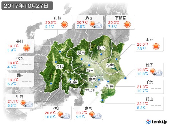 関東・甲信地方(2017年10月27日の天気