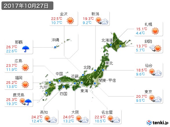 (2017年10月27日の天気