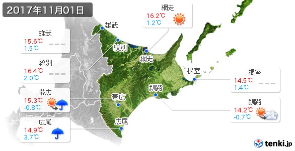 道東(2017年11月01日の天気