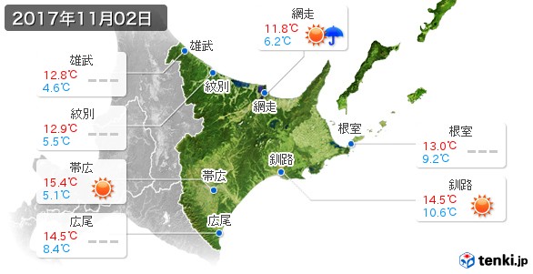 道東(2017年11月02日の天気