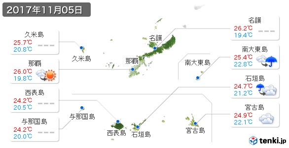 沖縄県(2017年11月05日の天気
