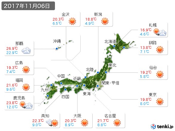 (2017年11月06日の天気