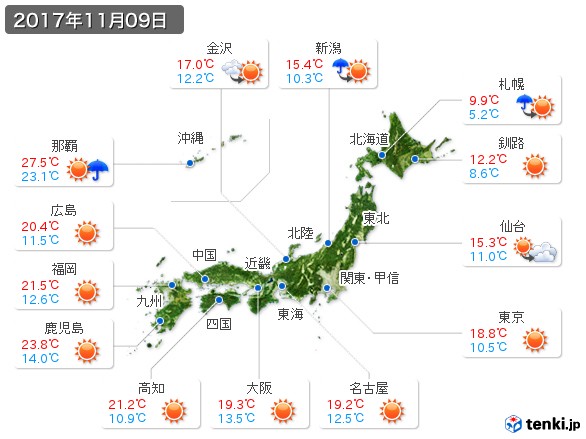 (2017年11月09日の天気