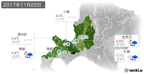 道央(2017年11月22日の天気