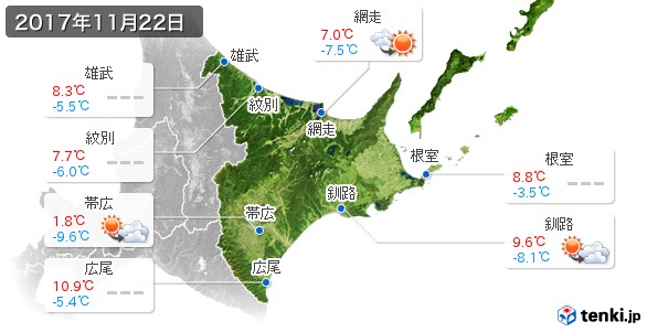 道東(2017年11月22日の天気