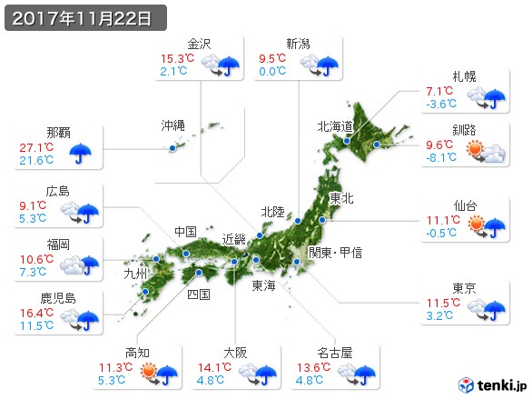 (2017年11月22日の天気