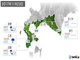 2017年11月23日の道南の実況天気