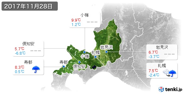 道央(2017年11月28日の天気