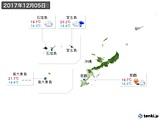 実況天気(2017年12月05日)