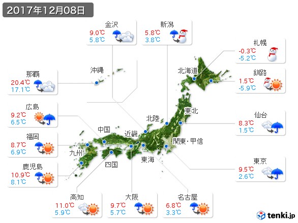 (2017年12月08日の天気