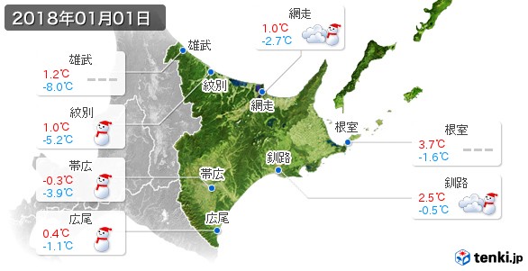 道東(2018年01月01日の天気