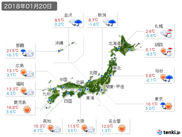 (2018年01月20日の天気