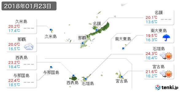 沖縄県(2018年01月23日の天気