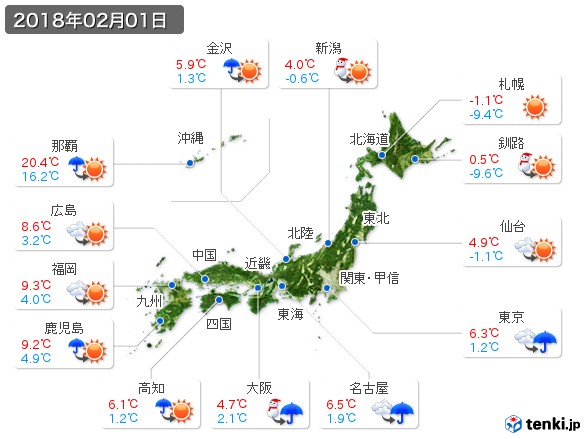 (2018年02月01日の天気