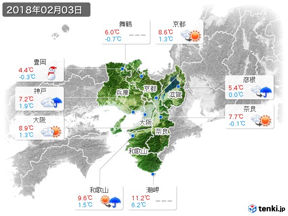 近畿地方(2018年02月03日の天気