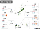 2018年02月19日の沖縄県の実況天気