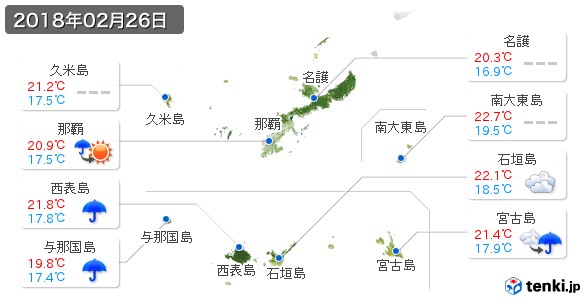 沖縄県(2018年02月26日の天気