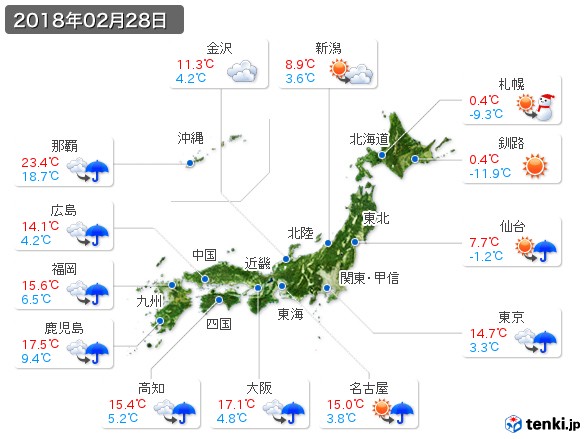 (2018年02月28日の天気